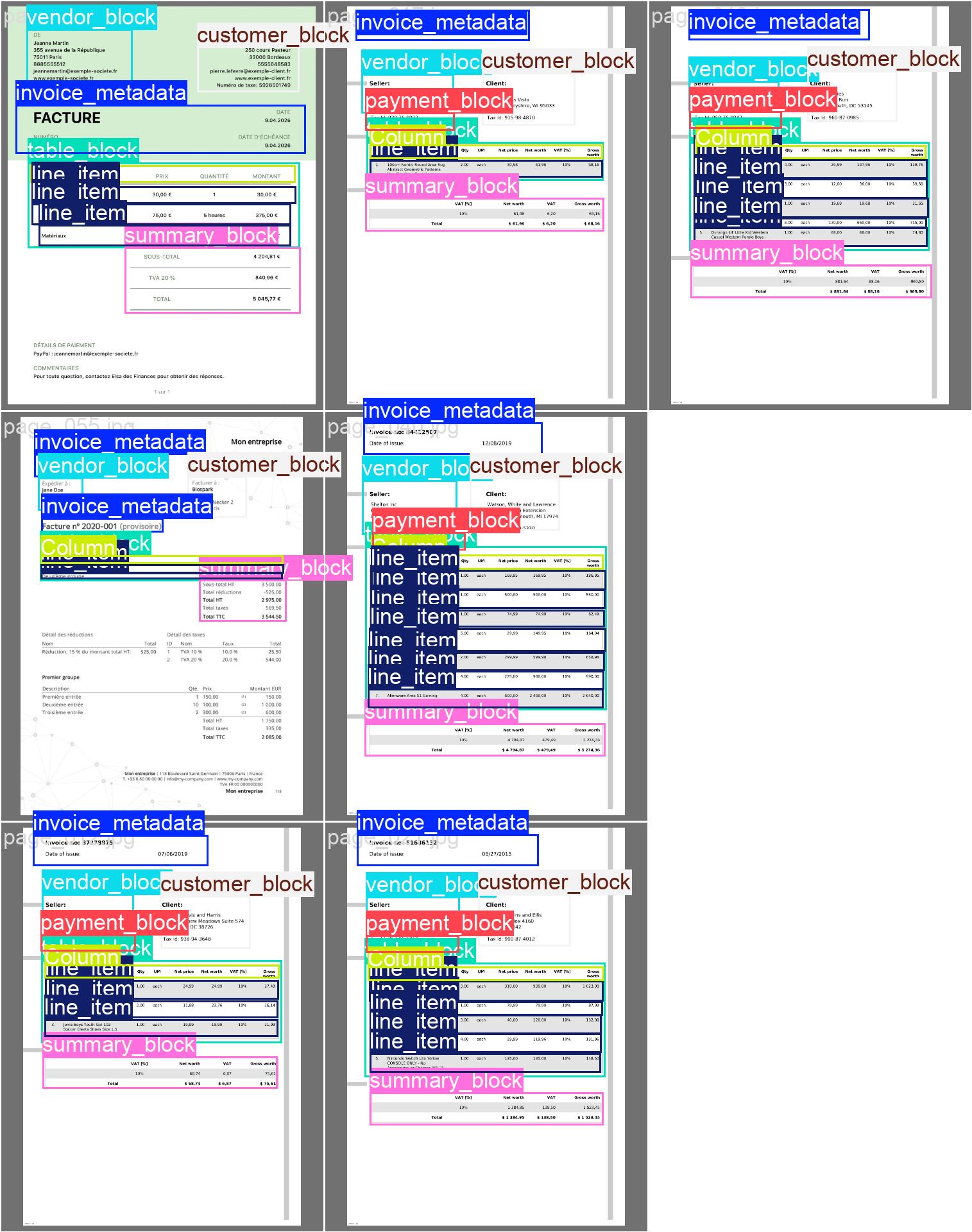 Val labels