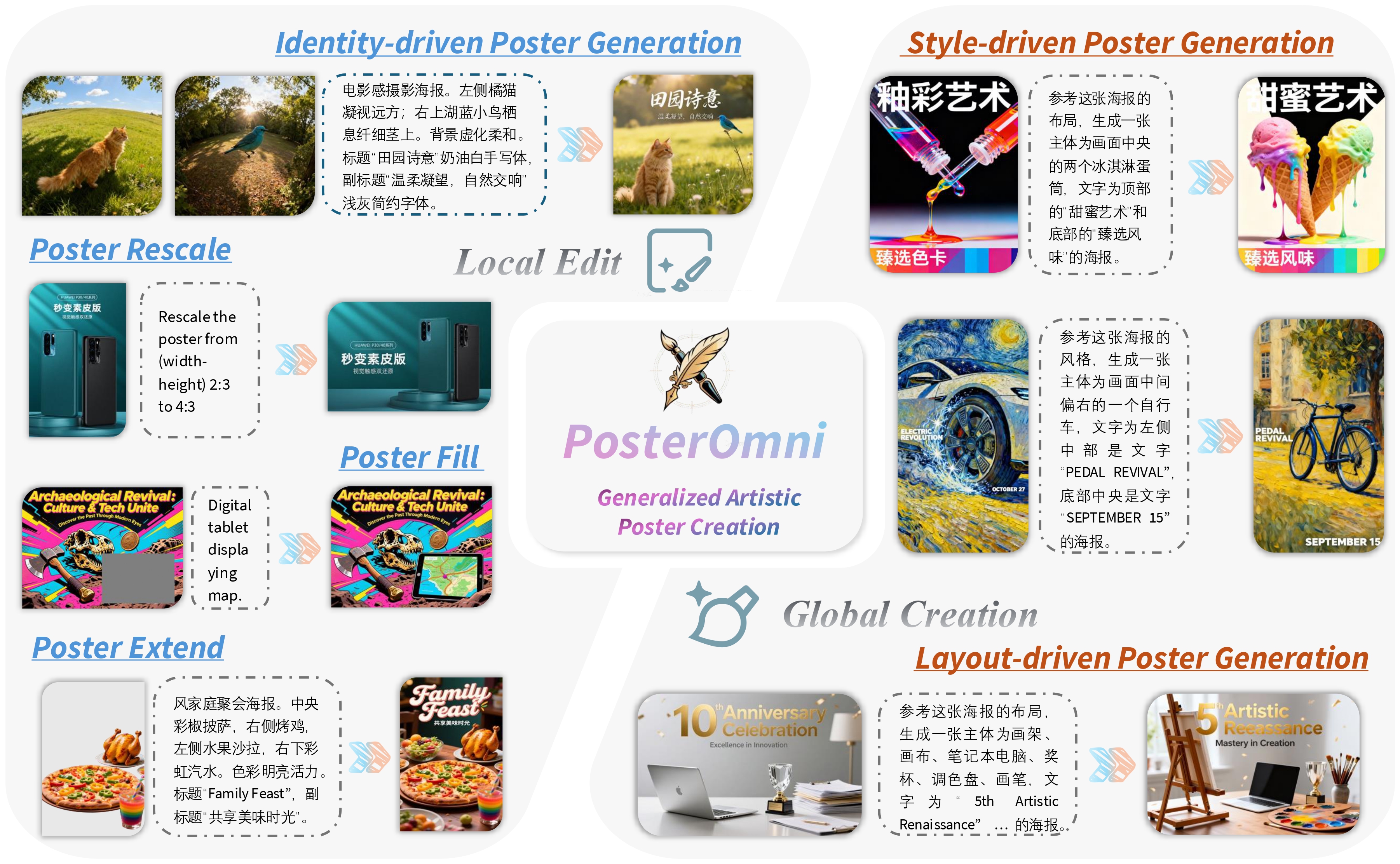 PosterOmni Teaser