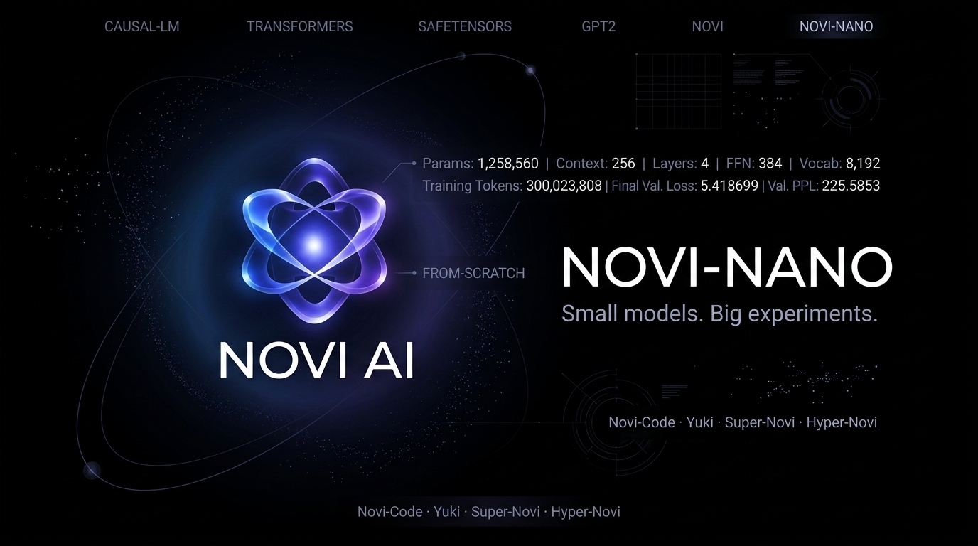 Novi-Nano Banner