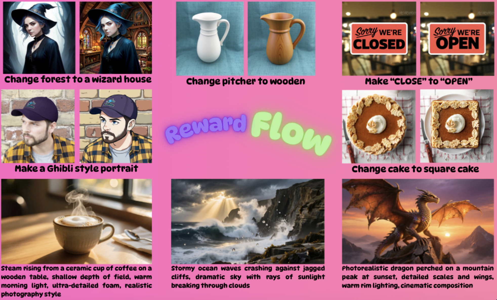 RewardFlow Teaser