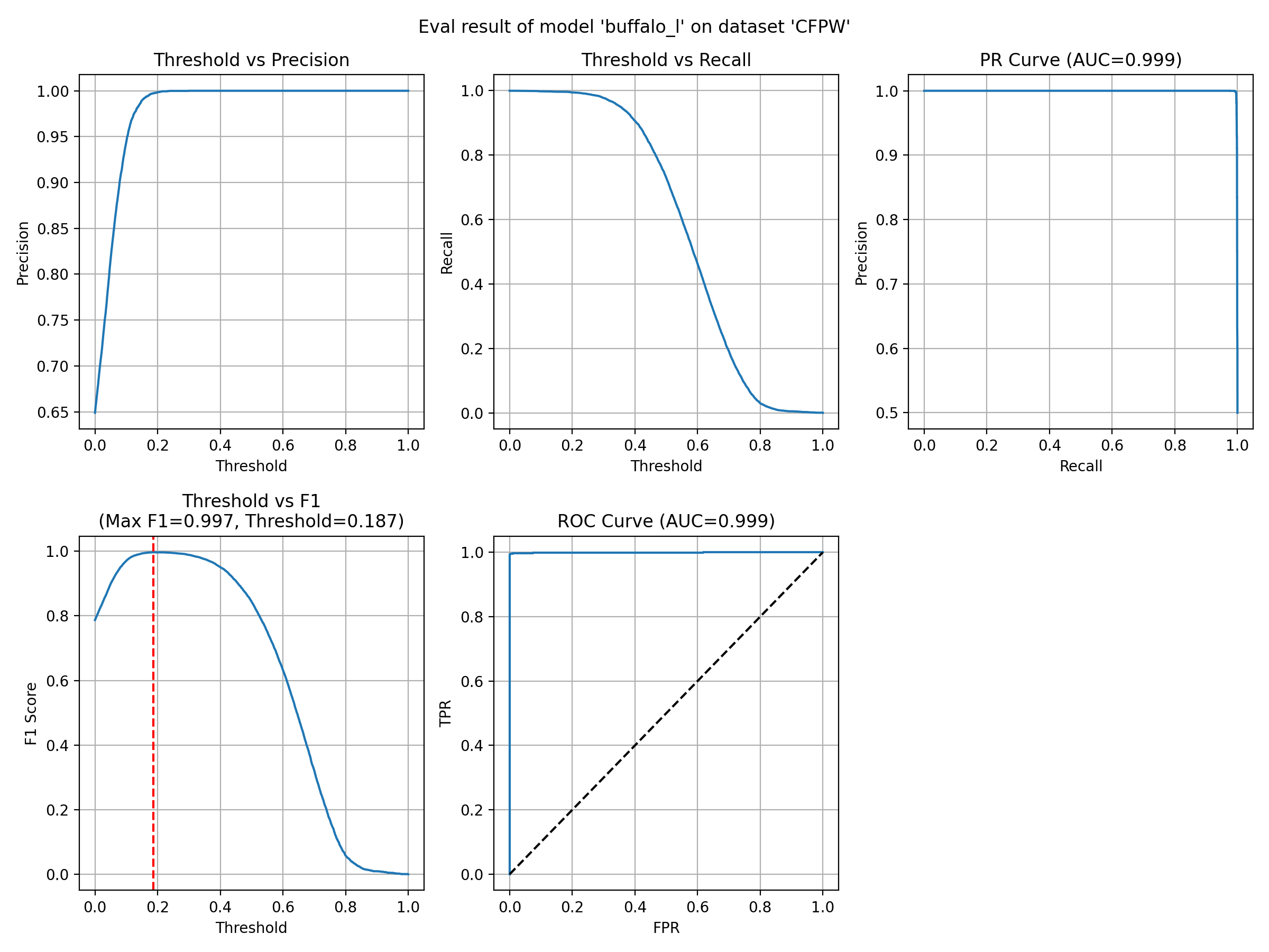 CFPW_plot.png