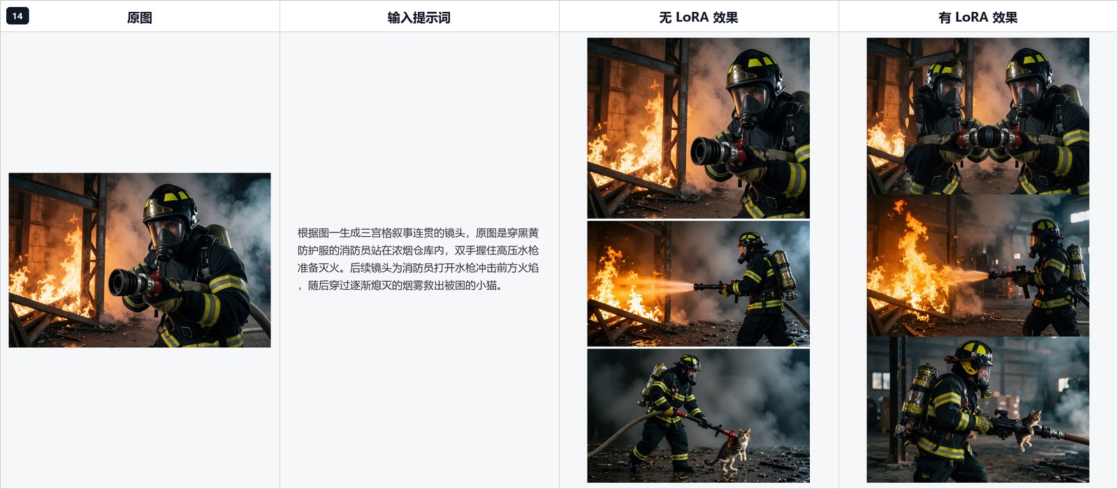 Case 14