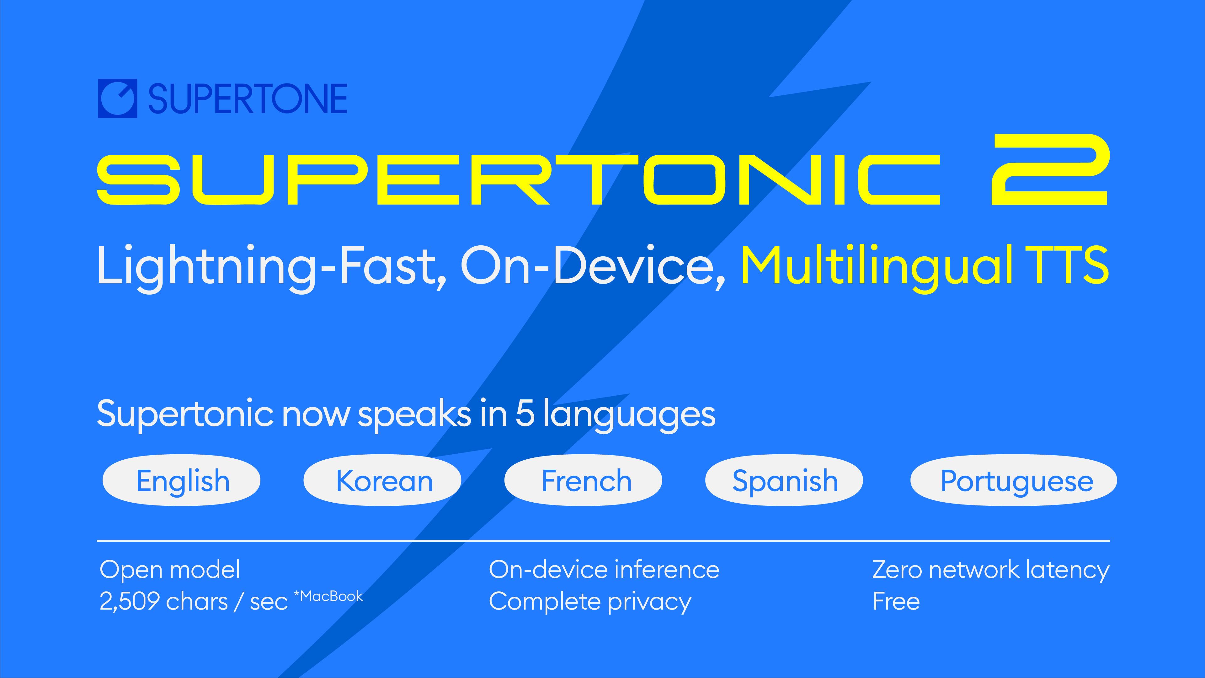 Supertonic Preview