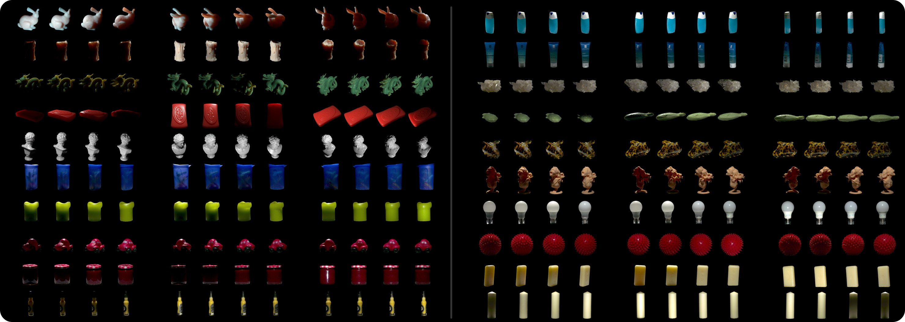 Dataset overview
