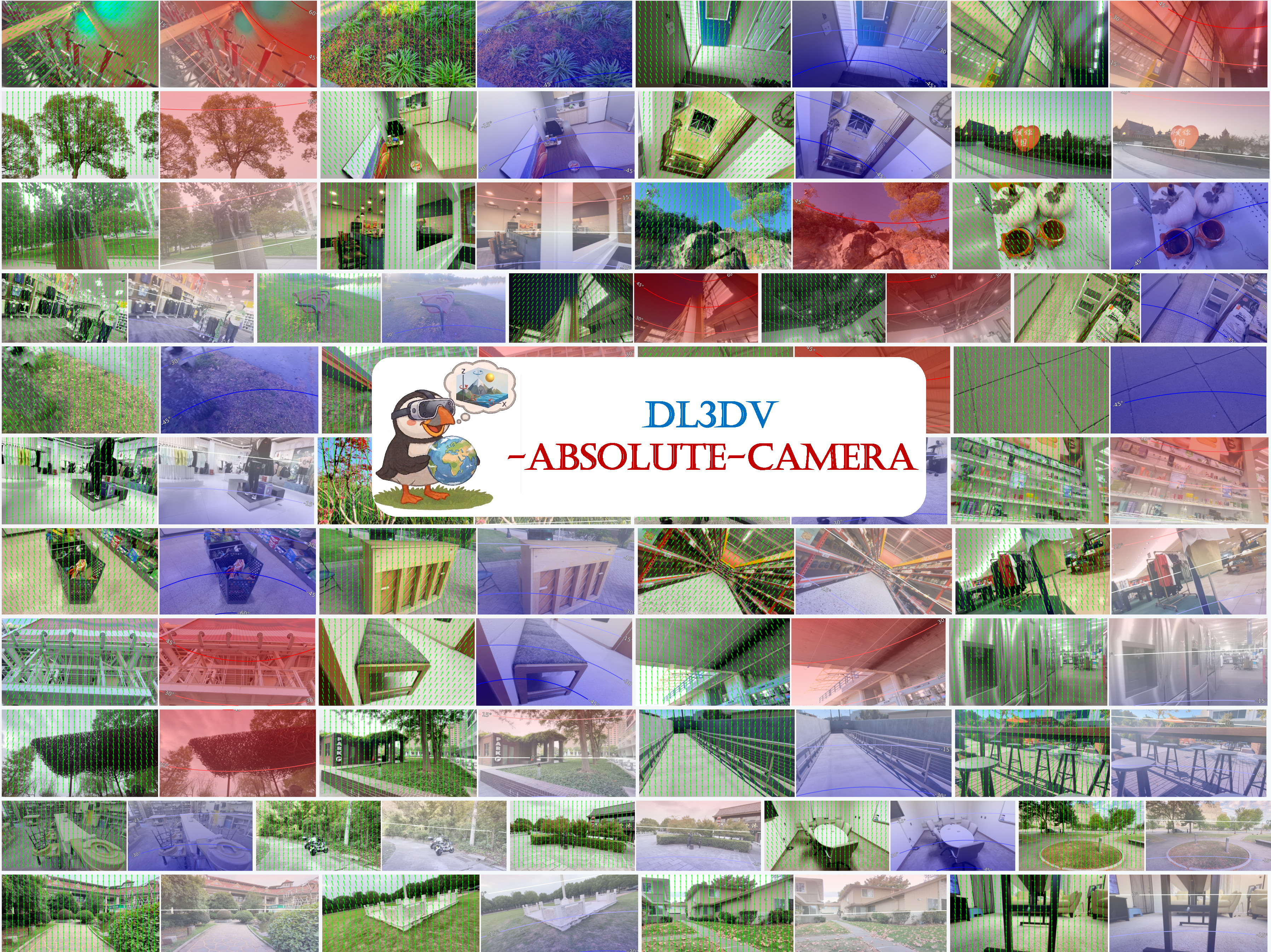 camera map collage