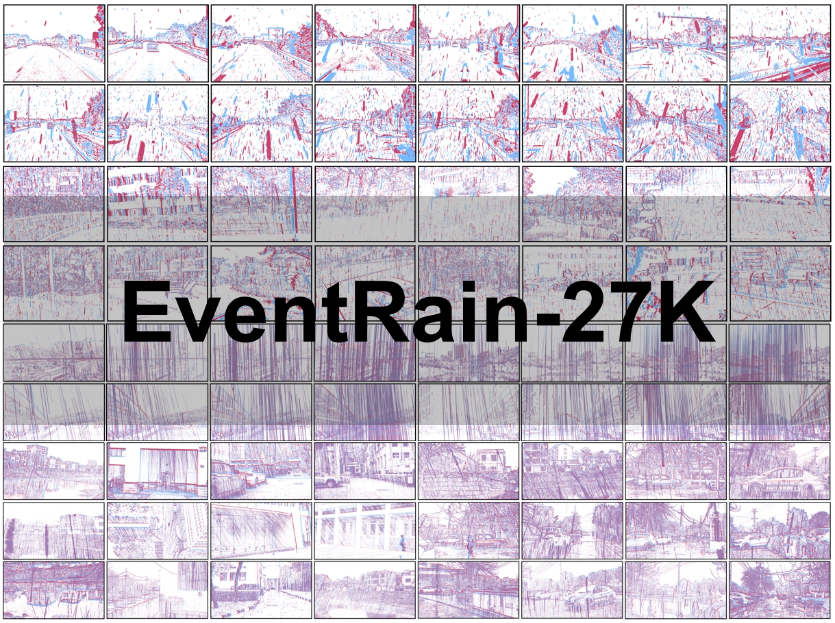 EventRain-27K Overview