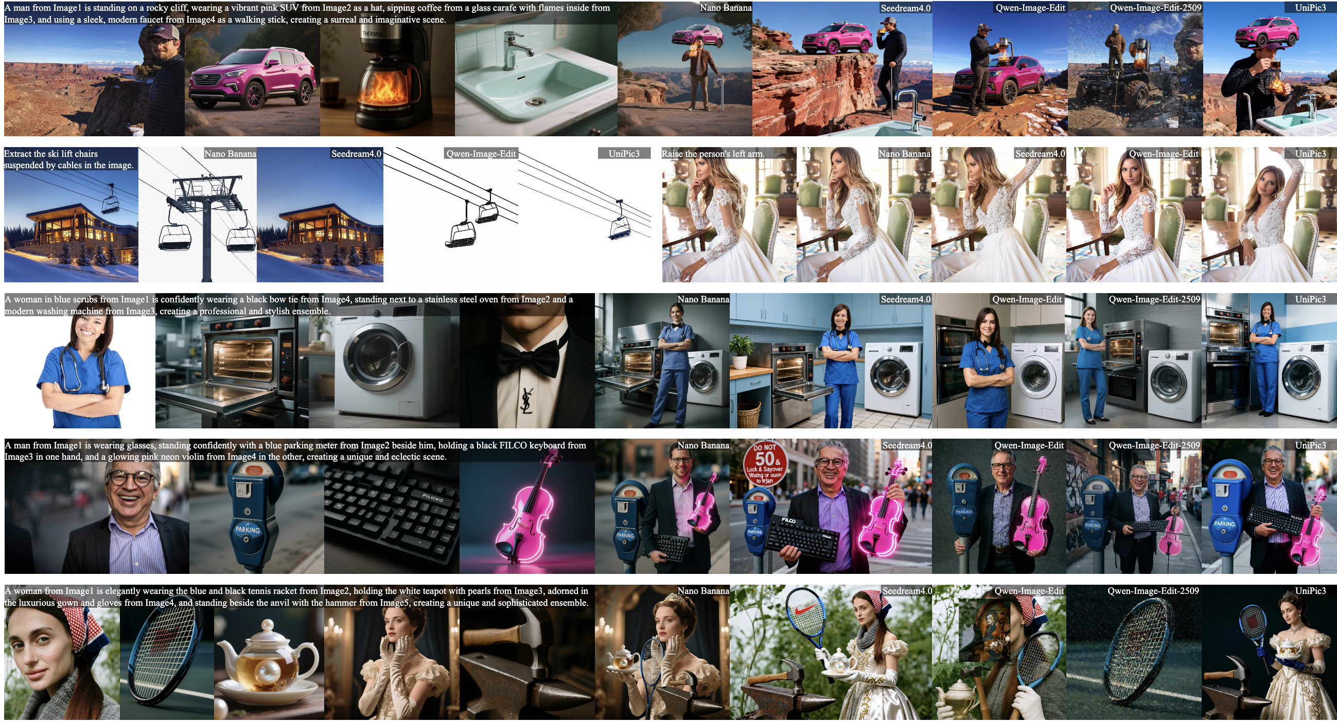 UniPic3 Multi-Image Composition Demo