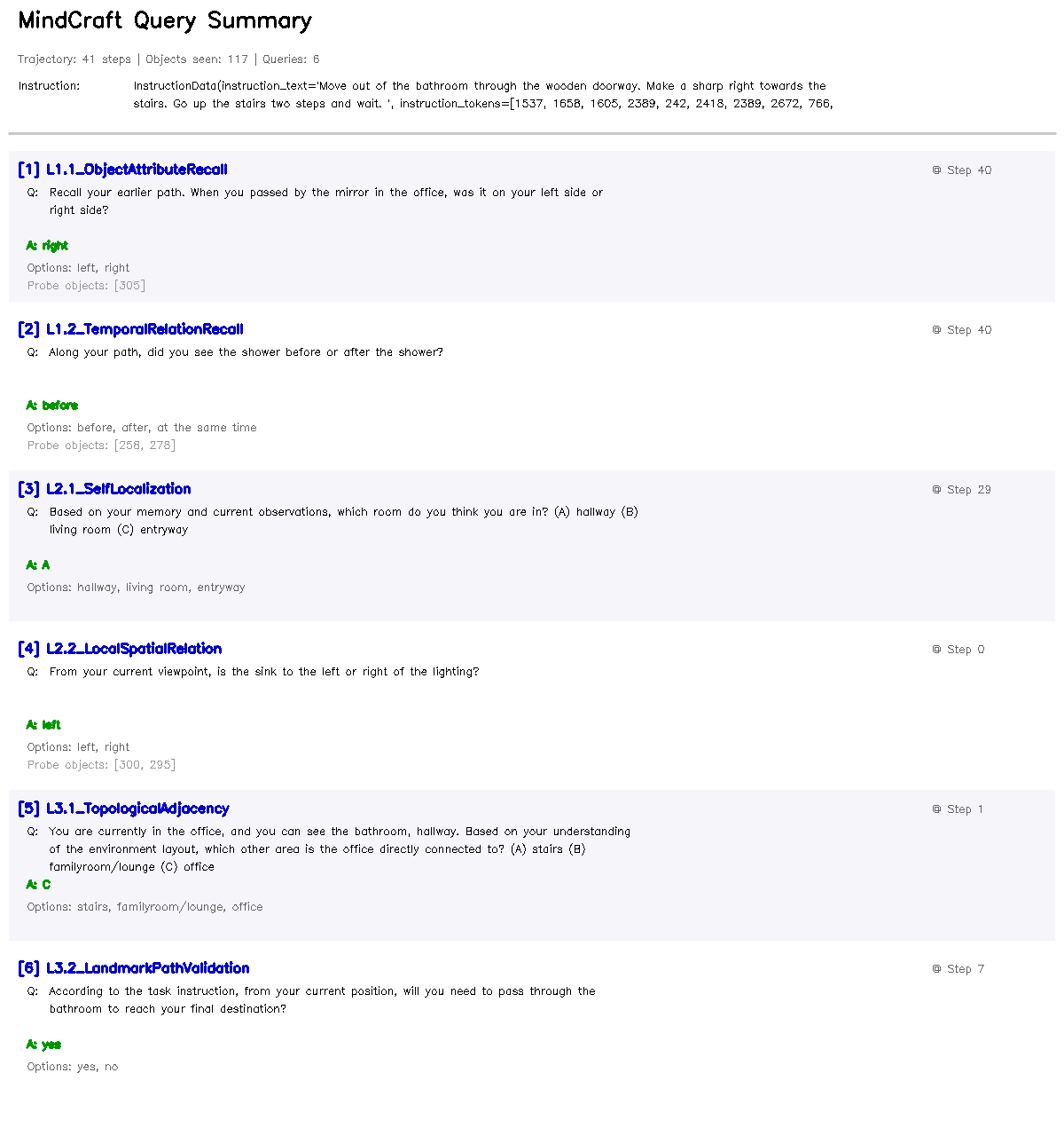 query_summary.png