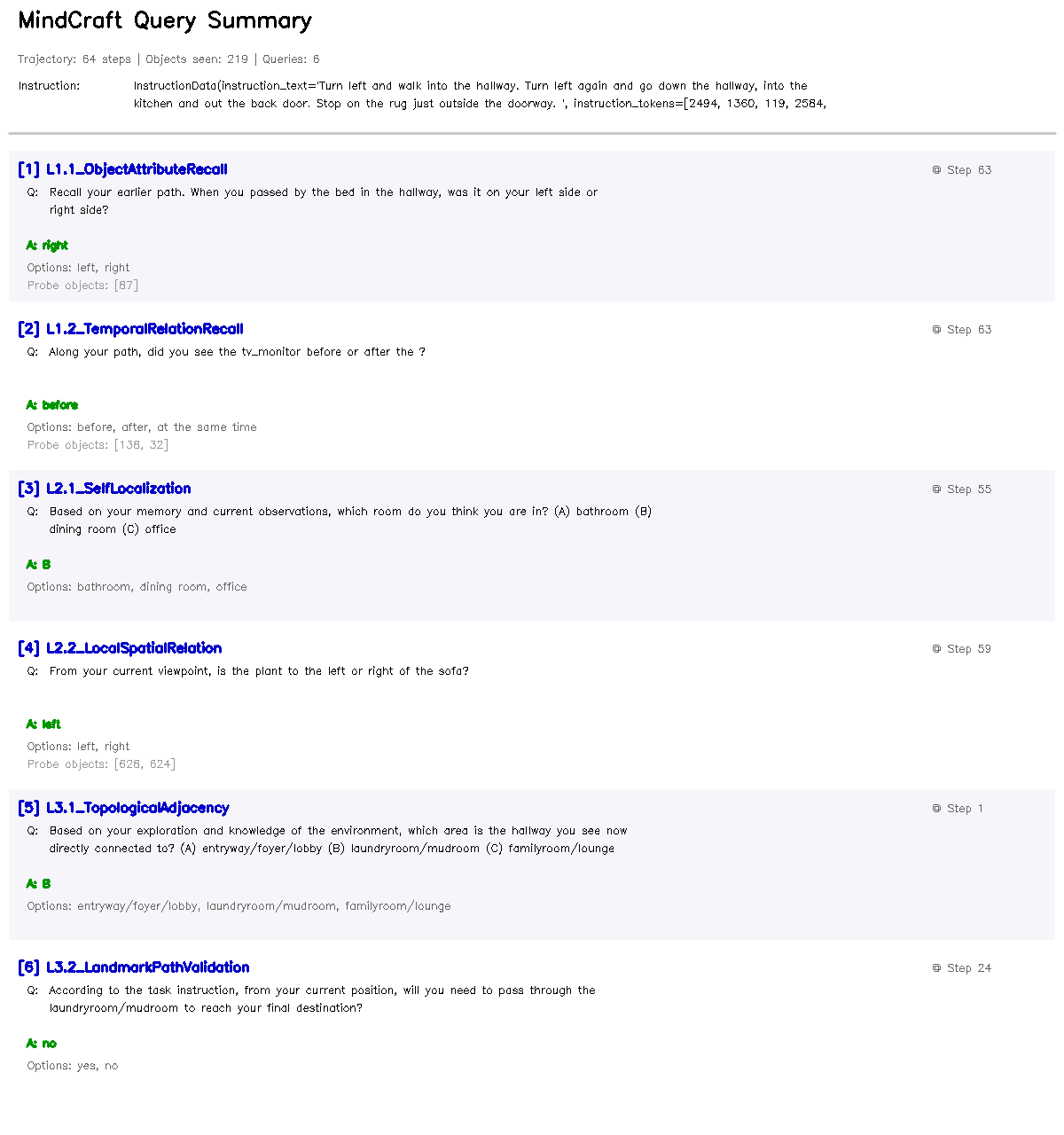 query_summary.png