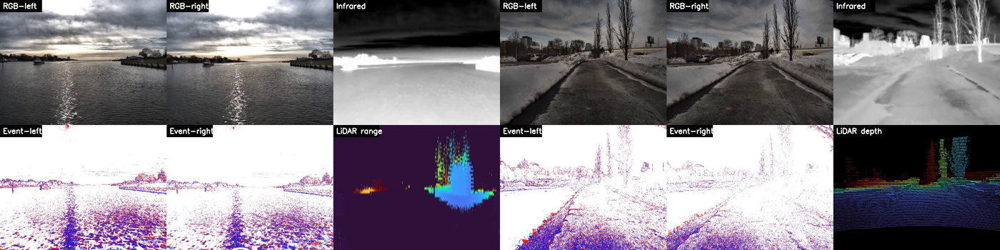Boat and Unitree-quadruple sensor data (synchronized RGB, event, infrared, LiDAR)