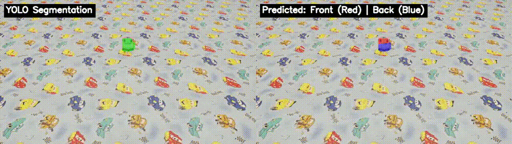 Mask Splitter Inference (YOLO Mask left and Predicted Front & Back right) Demo
