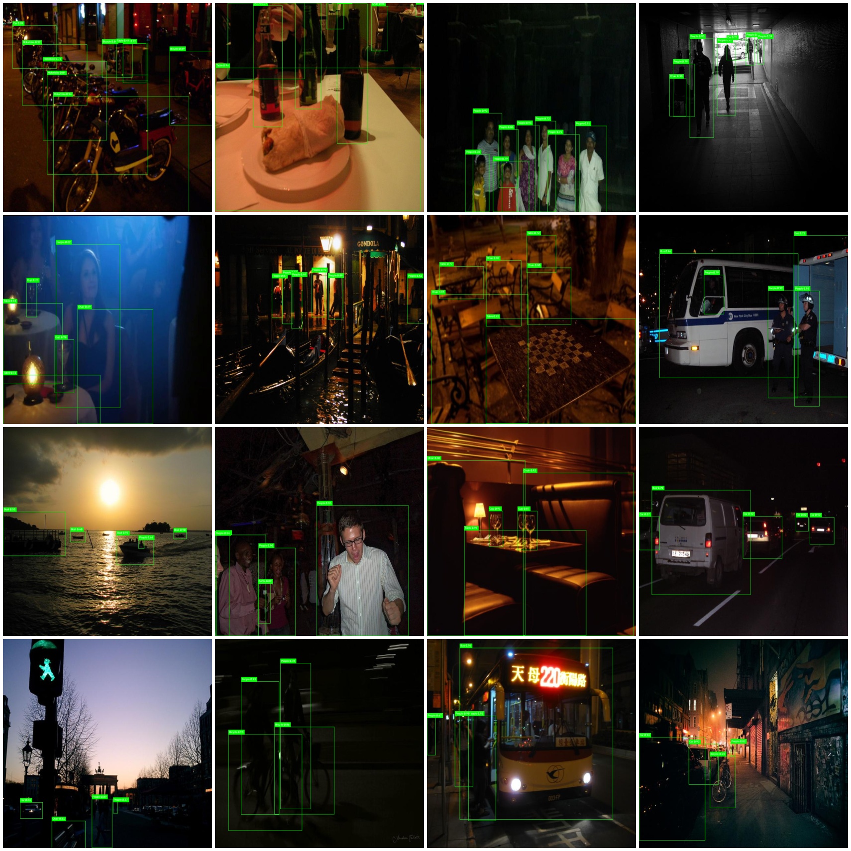 ExDark Detection Demo
