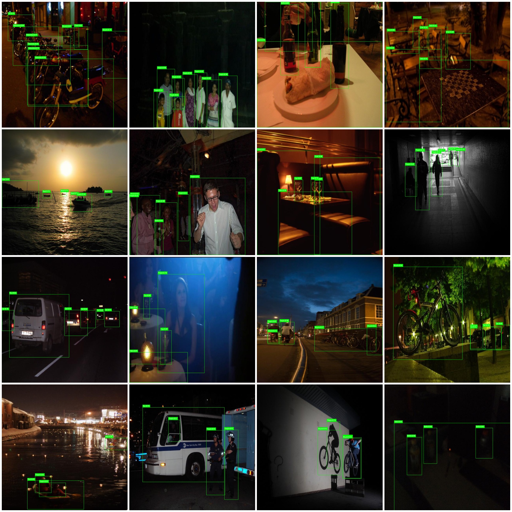 ExDark Detection Demo