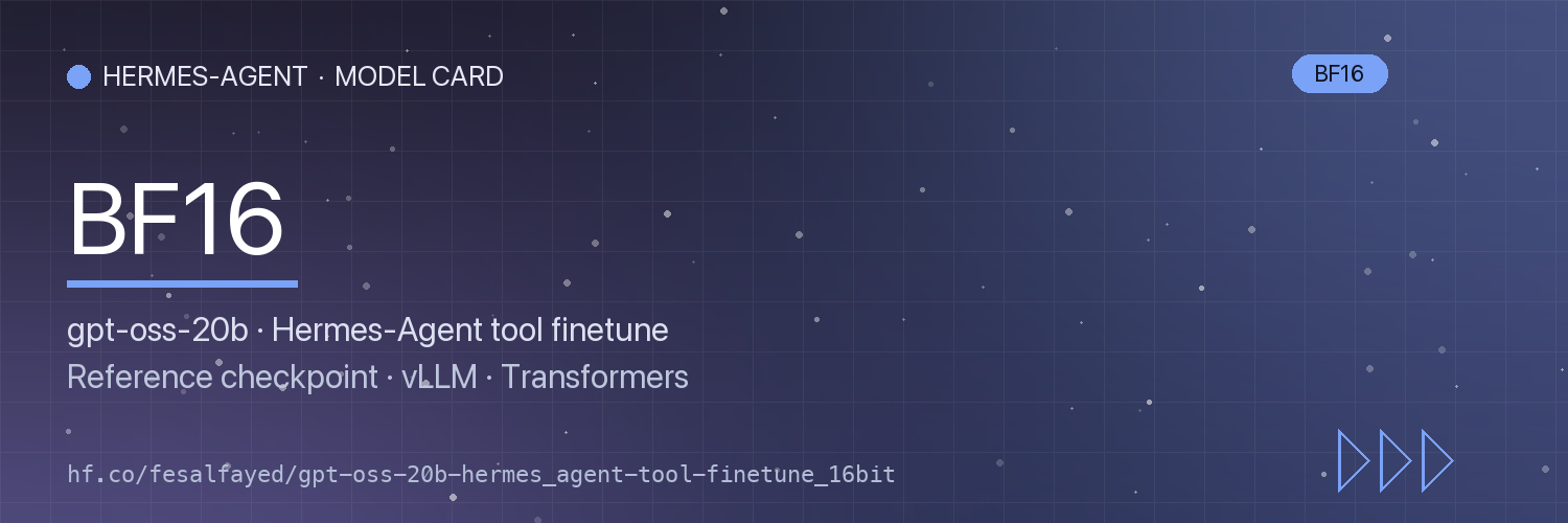 gpt-oss-20b · Hermes-Agent tool finetune · BF16