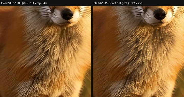 fox 4x crop