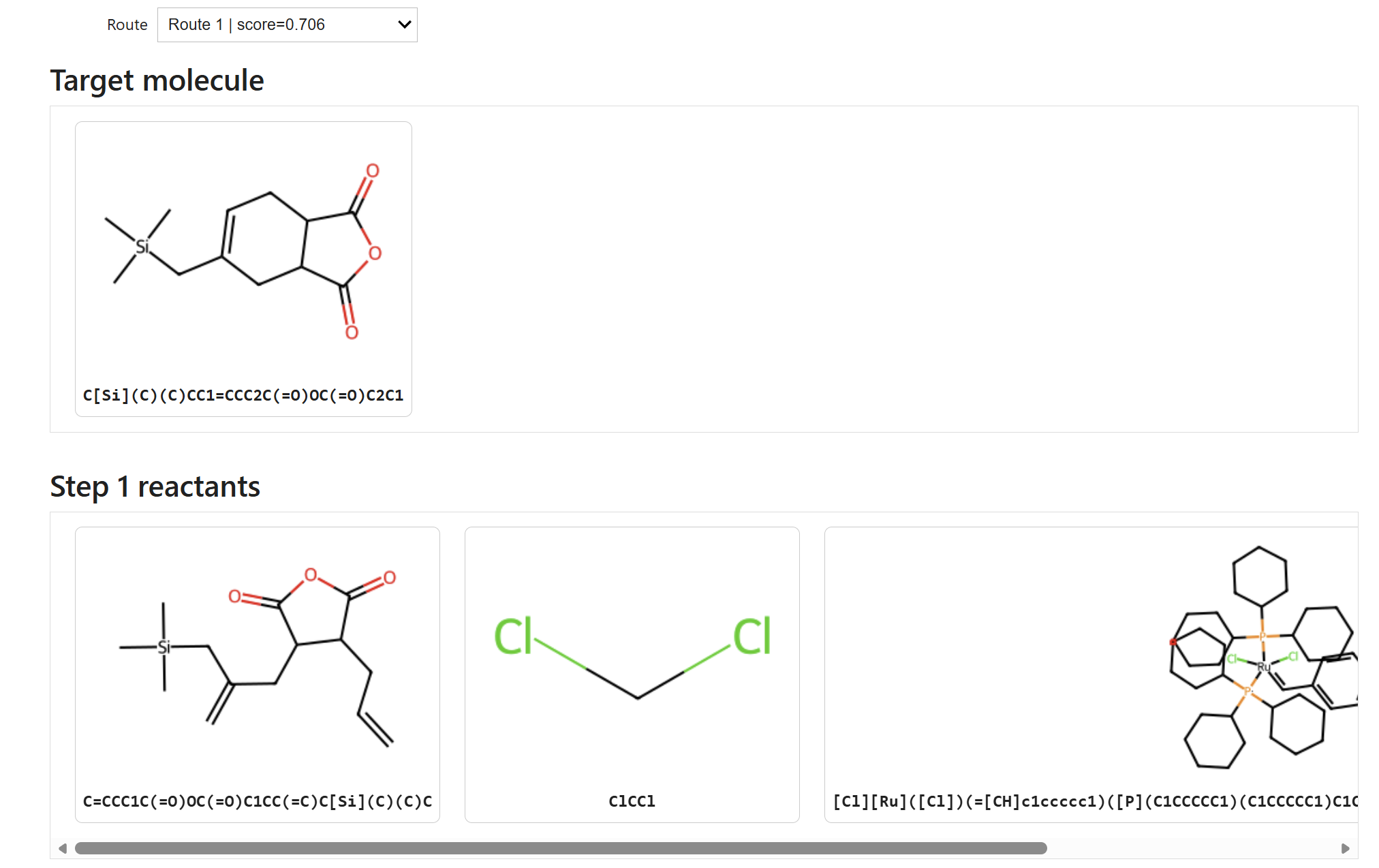Retrosynthesis Tree Graph Representation Retrosynthesis Tree Graph Representation