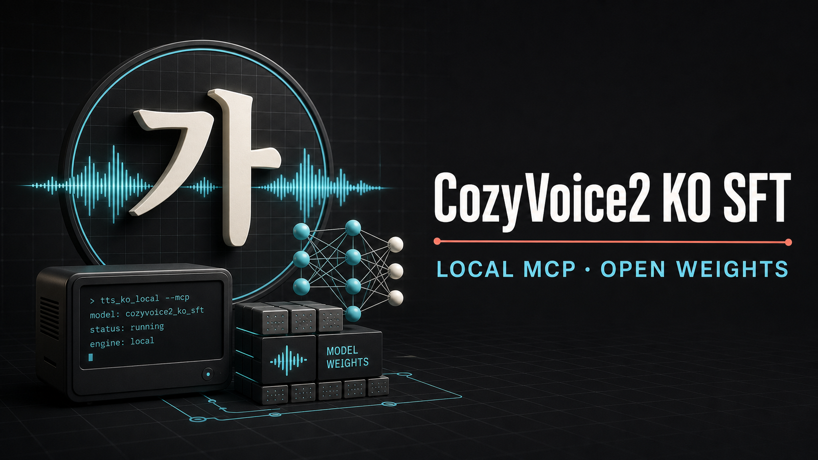 CosyVoice2 Korean SFT